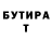 Бутират BDO 33% Viktor Gudymenko